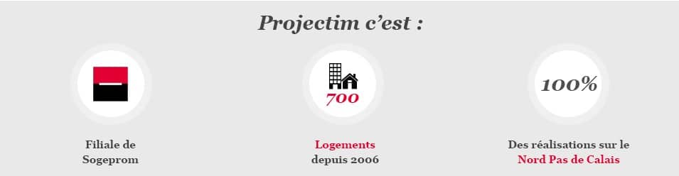 projectim